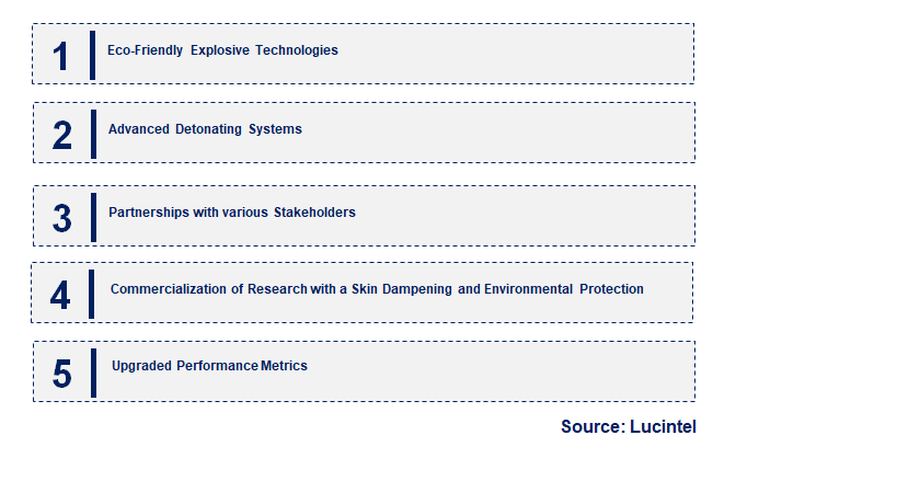 Emerging Trends in the Research Department Explosive Market